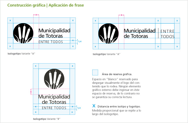  Diseño de logotipo Municipalidad de Totoras - Manual de normalización de logotipo: Construcción gráfica.